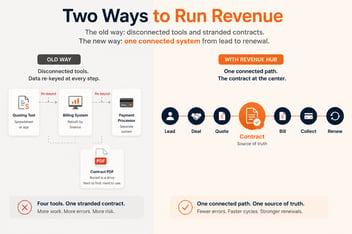 Revenue Hub Is Live: HubSpot Just Collapsed Quote-to-Cash Into One System